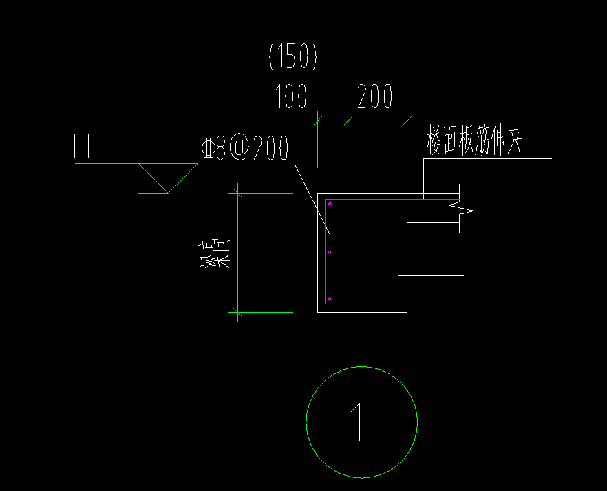 箍