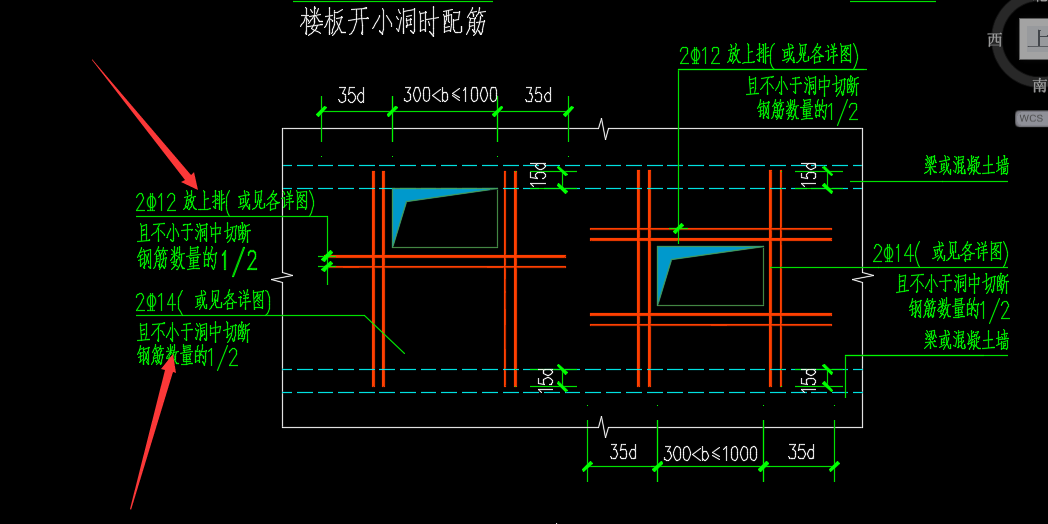 纵向