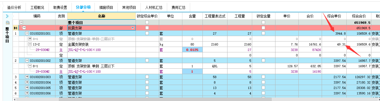 綜合單價(jià)不