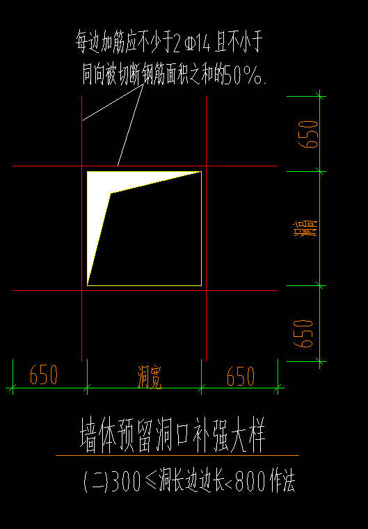 墙洞