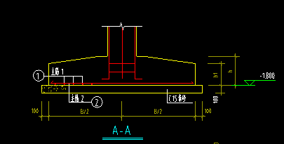 参数化