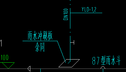 定额