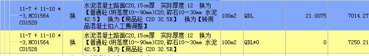 商品混凝土