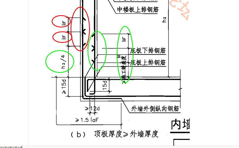 人防墙钢筋识图问题