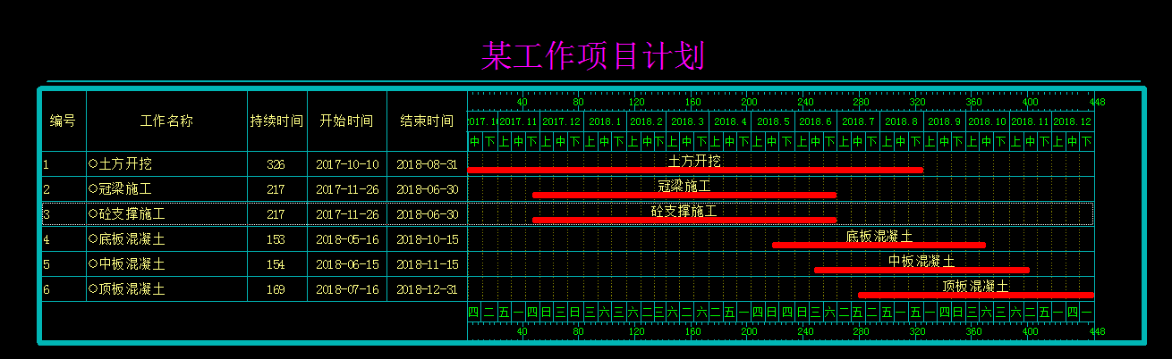 底板中板顶板