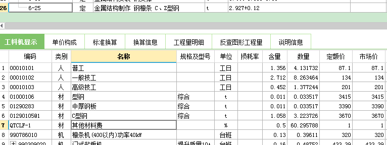 子目