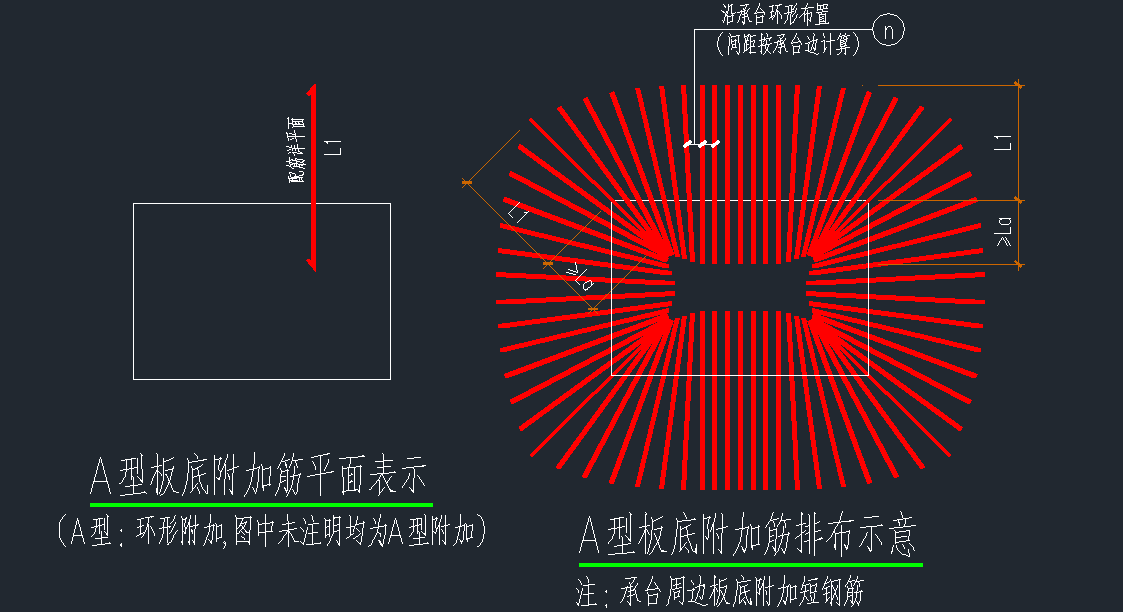 附加钢筋