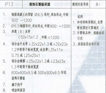 龙骨