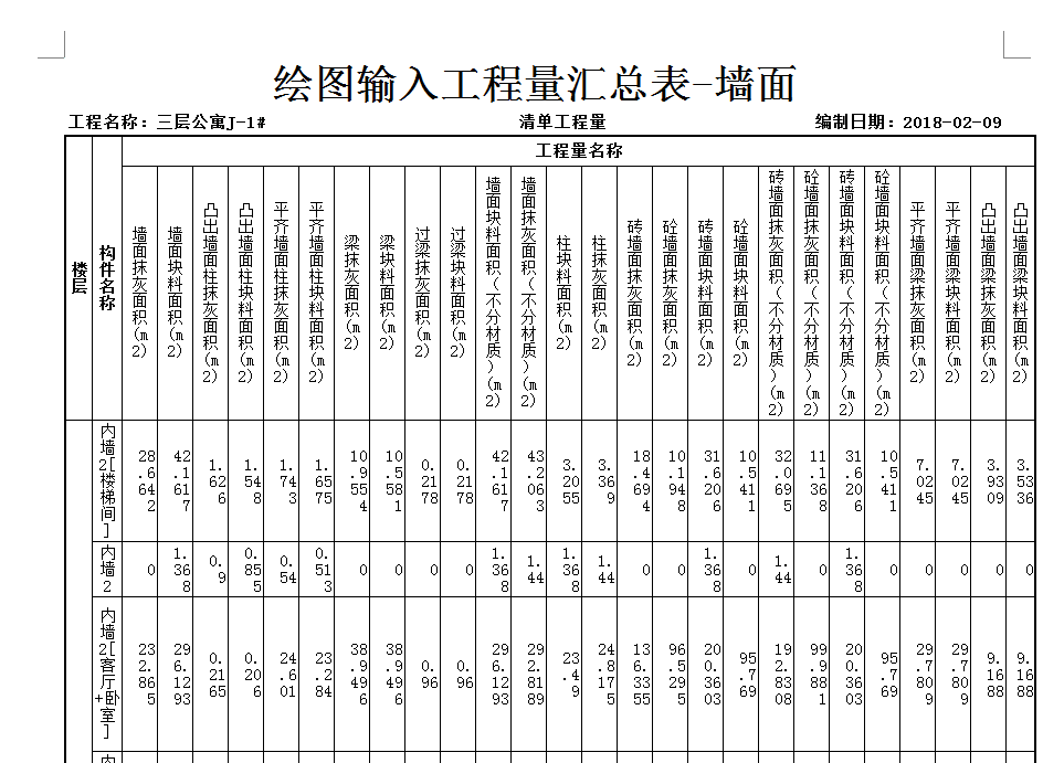 块料