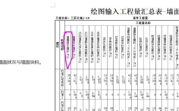 提量