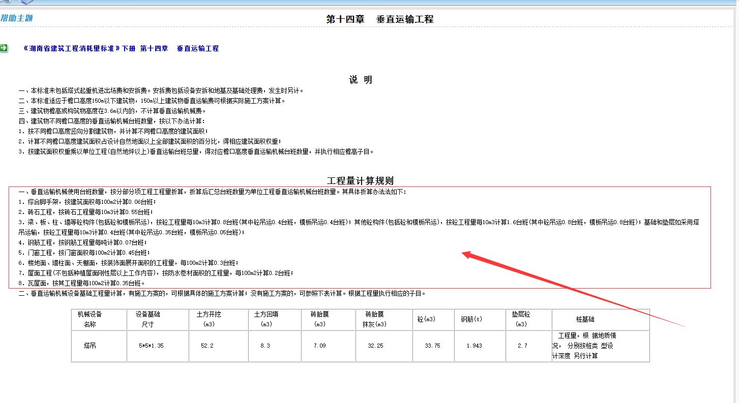 套什么定额