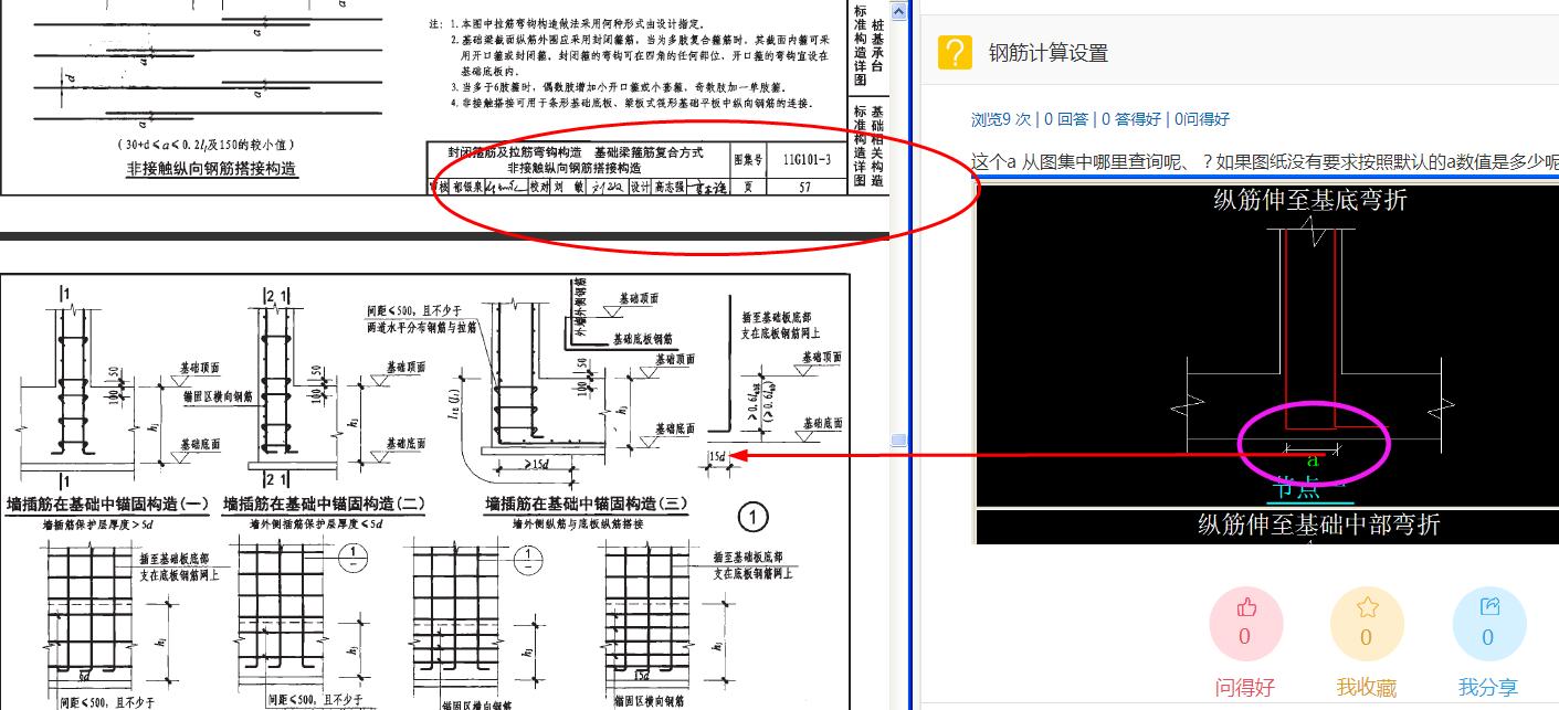 數(shù)值