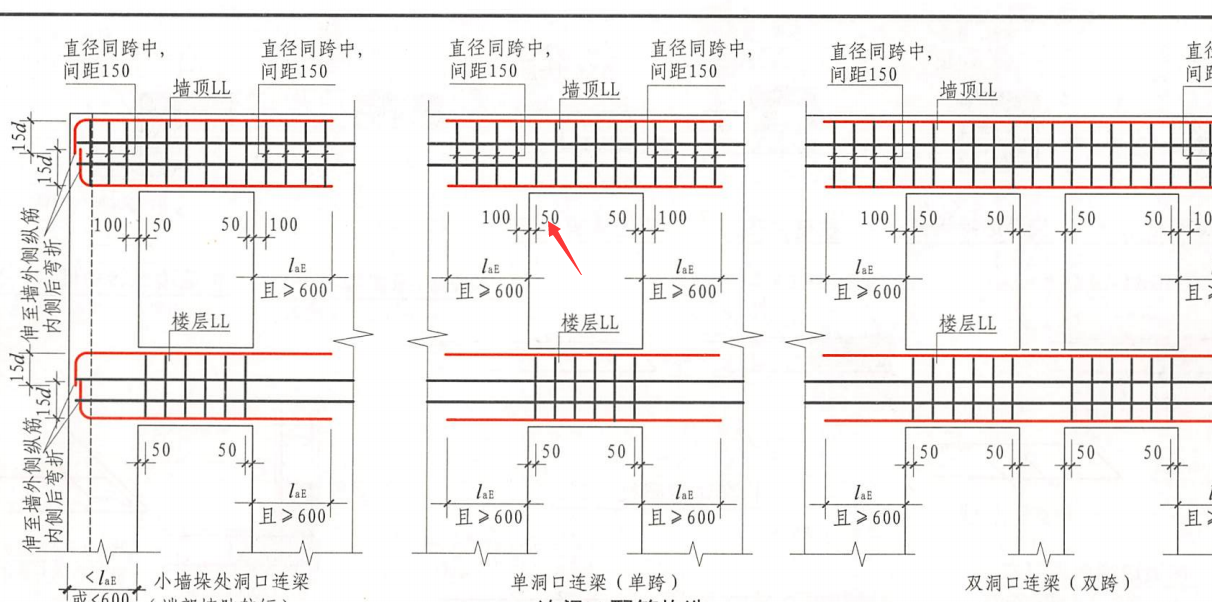 暗梁