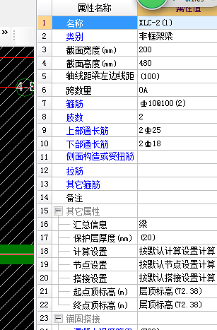 類別