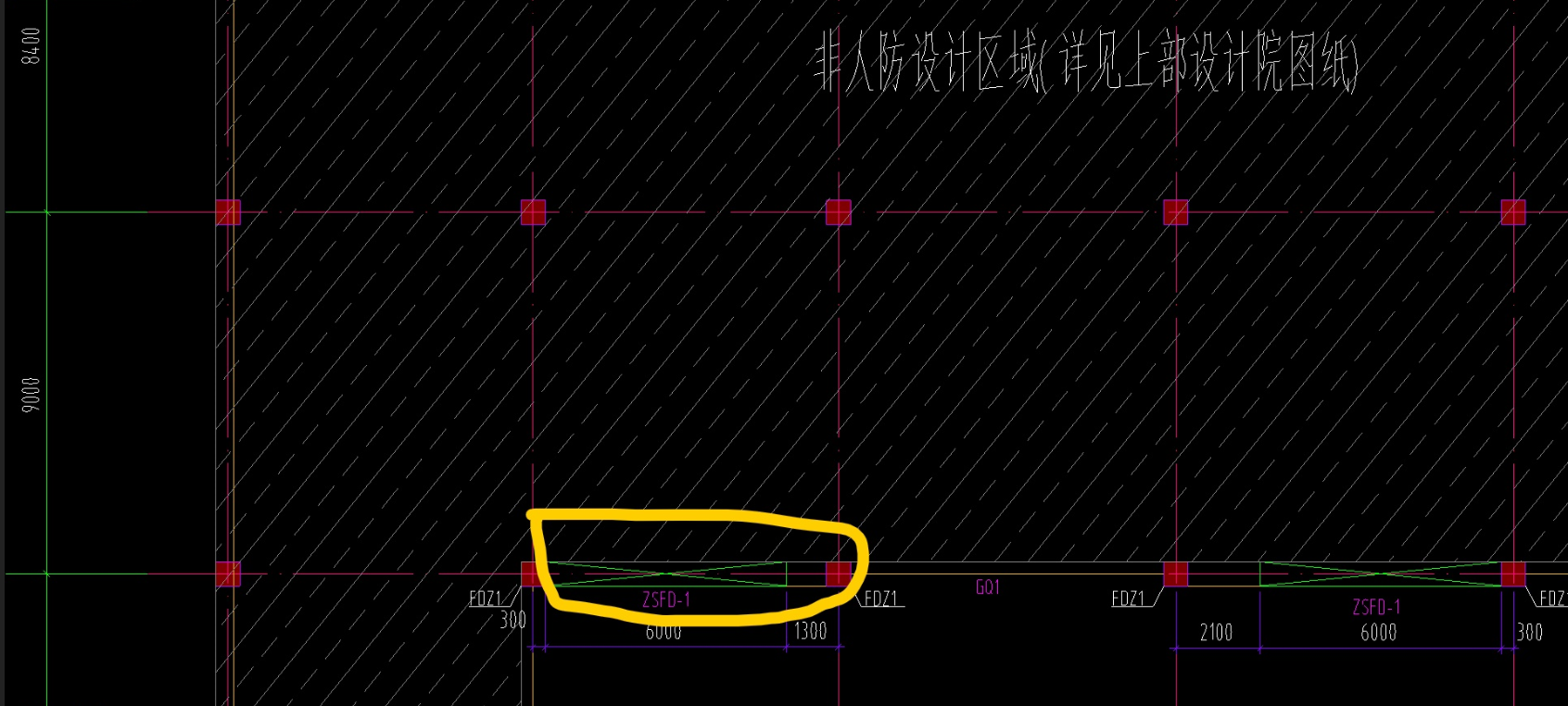 下图中