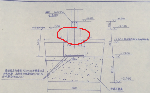 基础梁