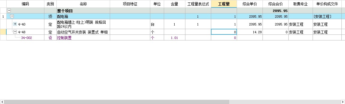 配电箱