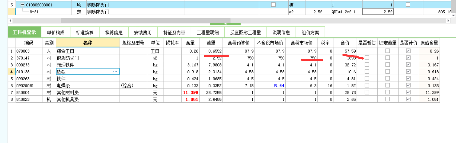 人工单价