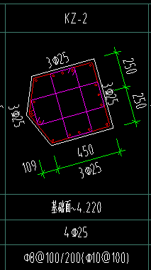 异形柱