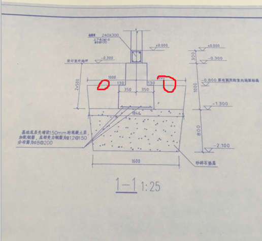 識(shí)圖