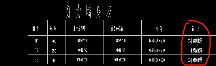 剪力墙