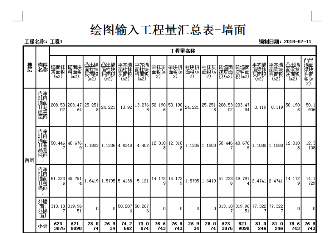 面积工程量