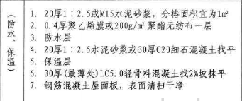 樓地面