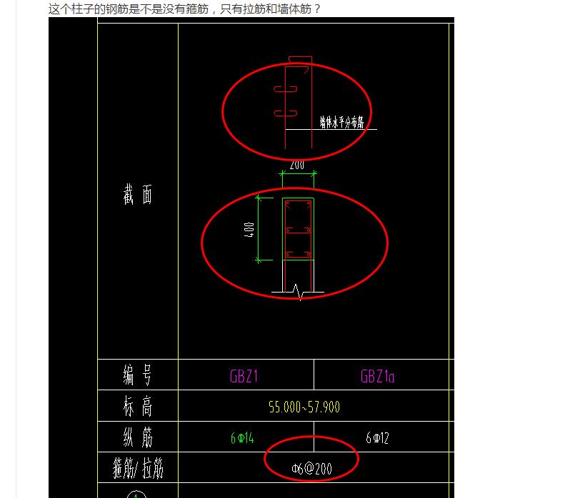 箍筋