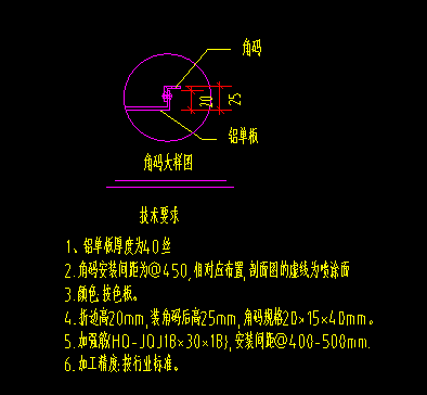 定额