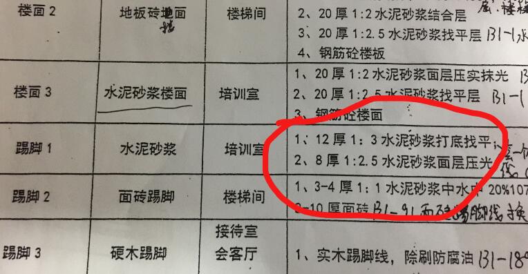 配合比