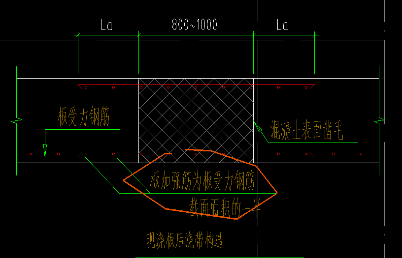 板受力筋