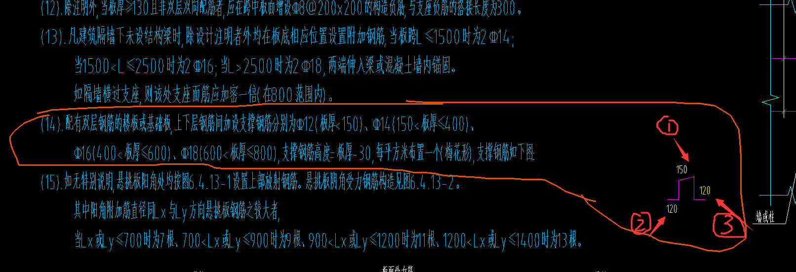 负筋