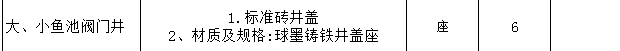 定额
