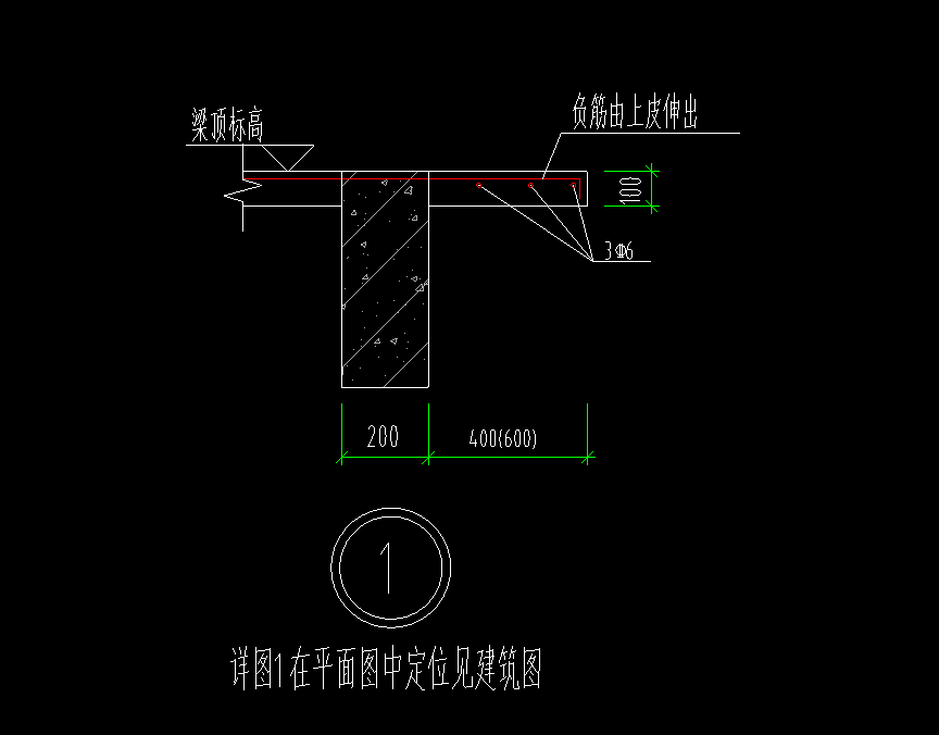 钢筋的长度