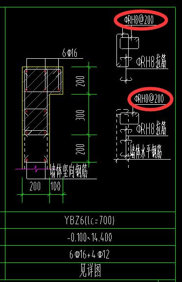 柱表