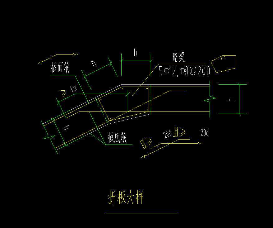 绘制折板