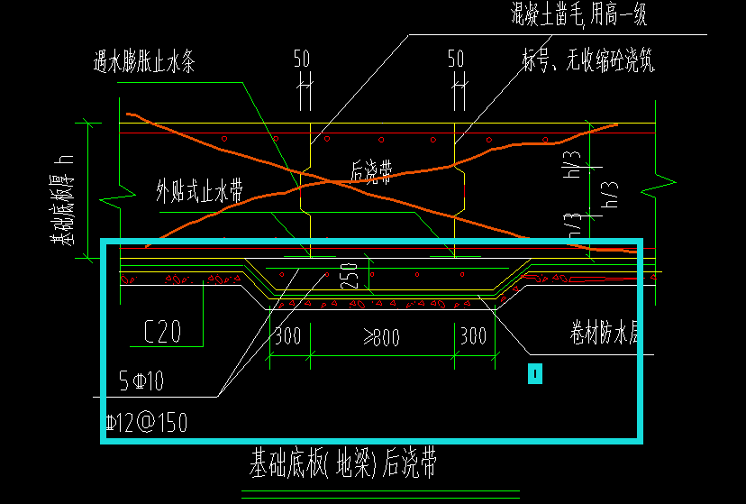 后浇带