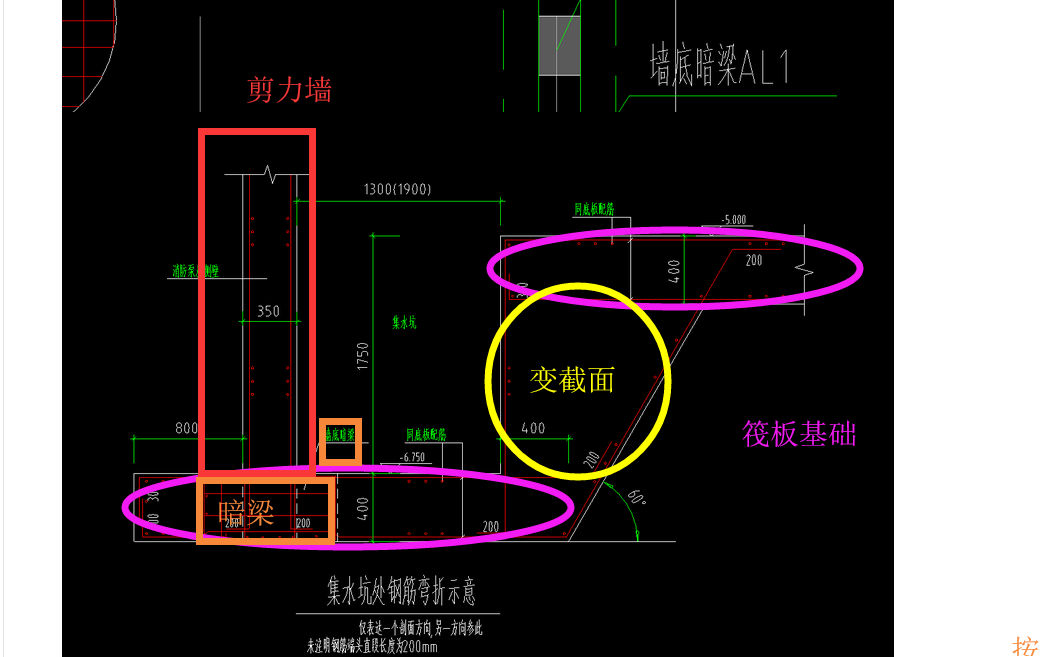 算量