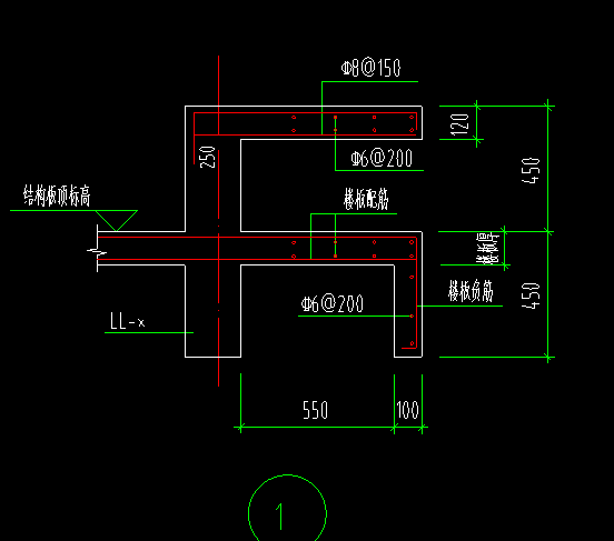飘窗板