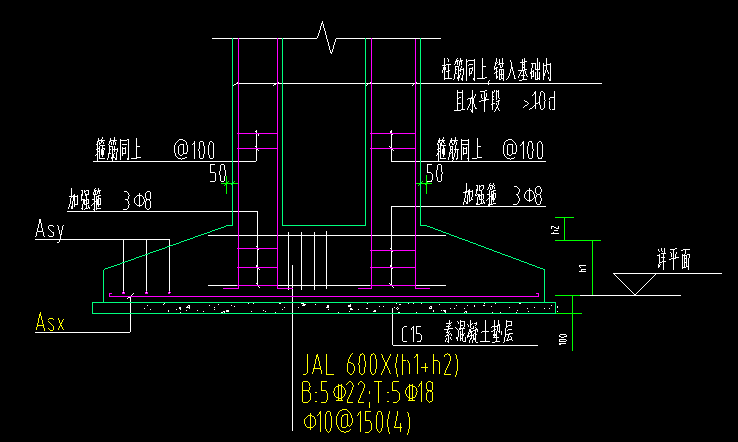 这个基础暗梁怎么画