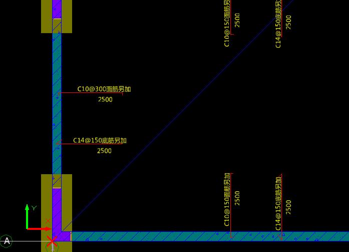 附加鋼筋