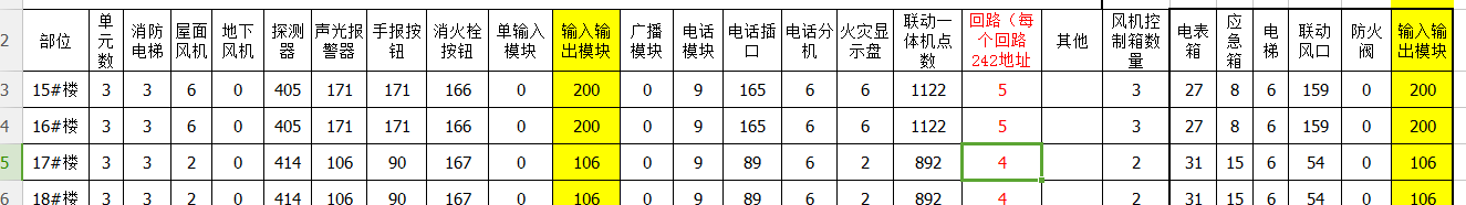 接线端子