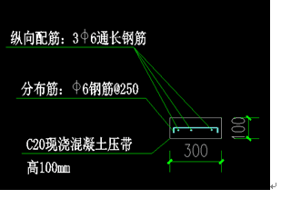 分布筋