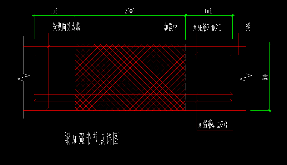 后浇带钢筋