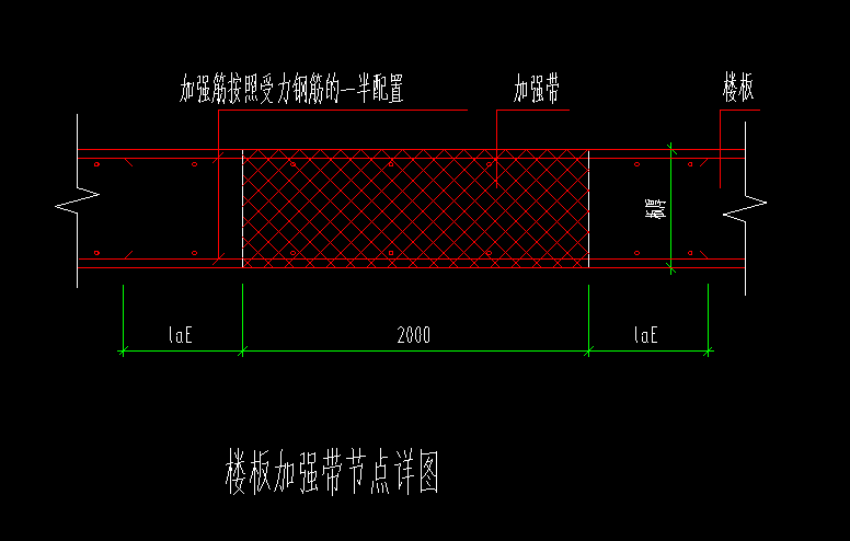 板的受力钢筋