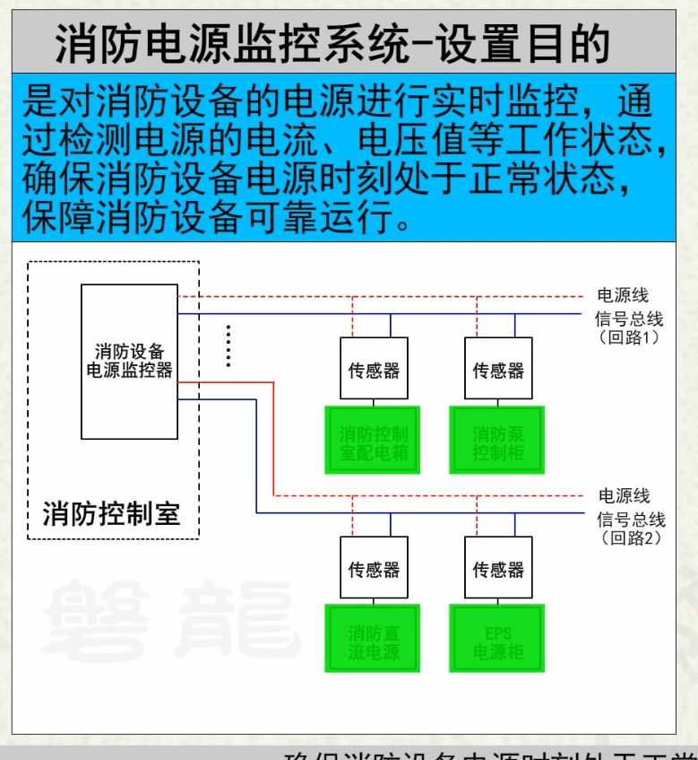 配电箱