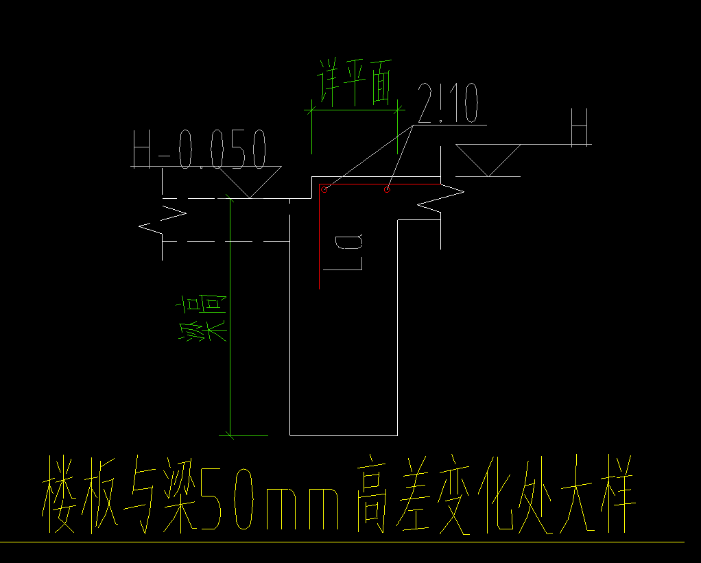 構件定義