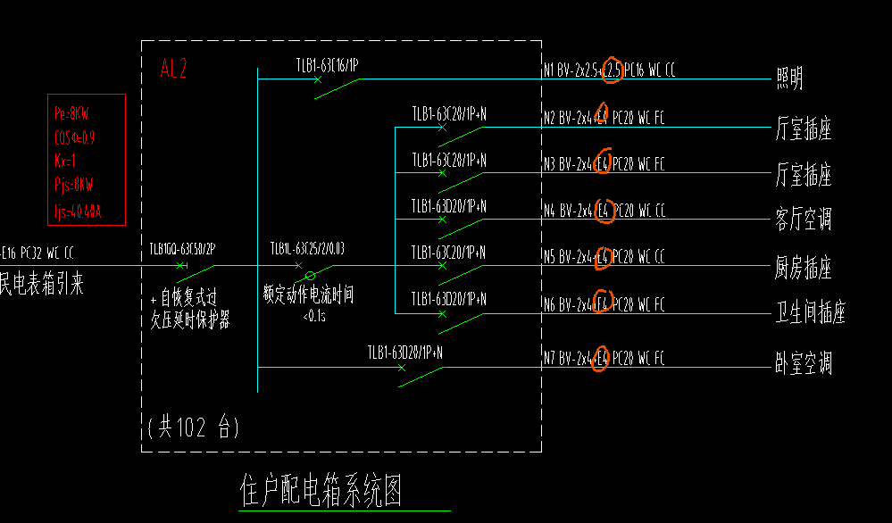 怎样识别