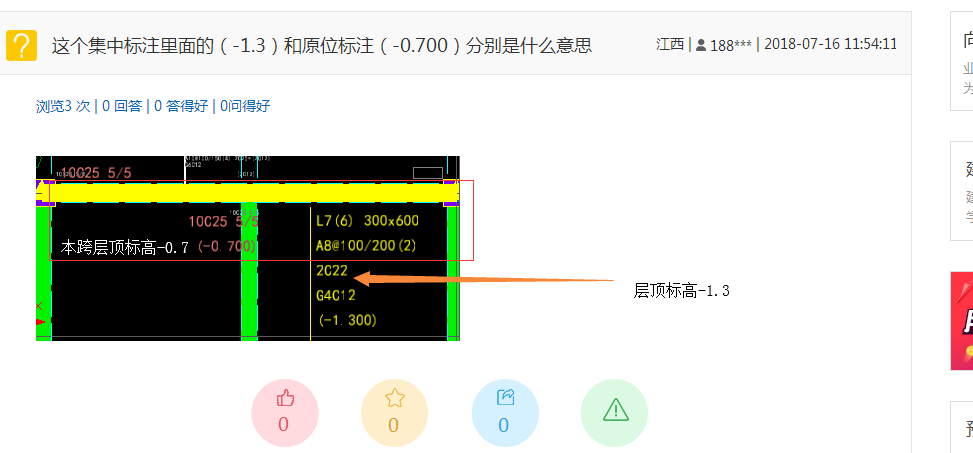 原位标注