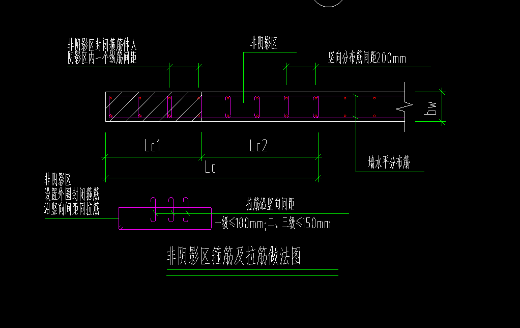 非阴影